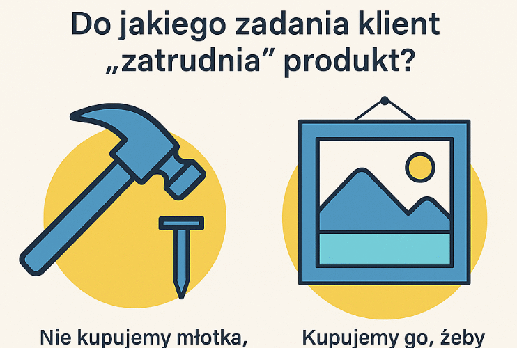 Jobs to be done - jak analizować potrzeby klienta?