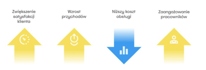 Zrzut ekranu 2025-06-25 113356