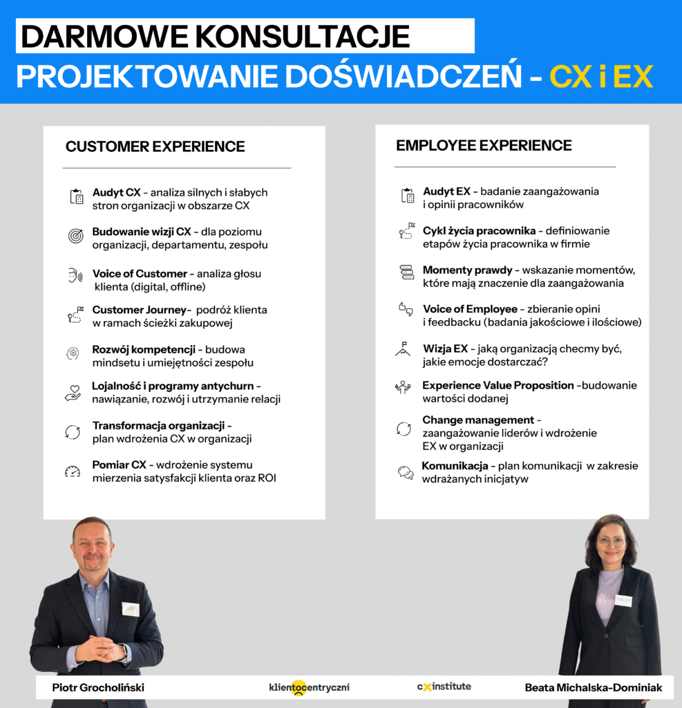 Konsultacje Customer Experience, Employee Experience i Design Thinking