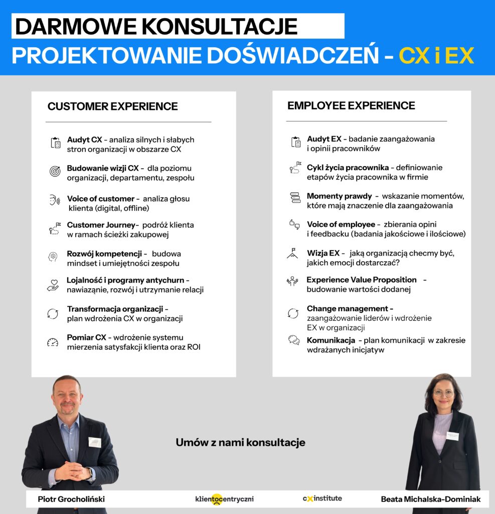 Darmowe konsultacje CX i EX dla firm