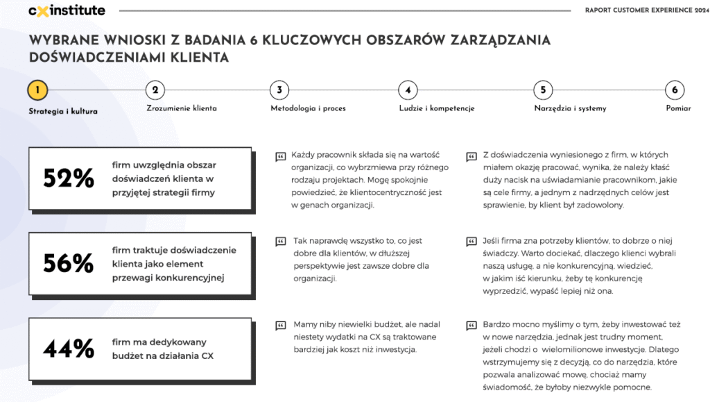 Zrzut ekranu 2025-07-07 113519