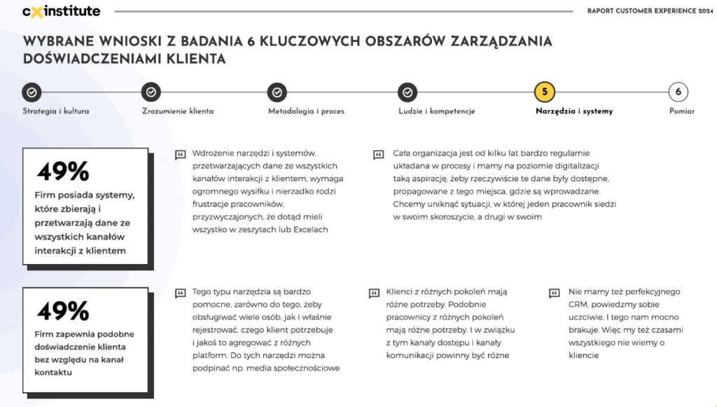 Zrzut ekranu 2025-07-07 113647